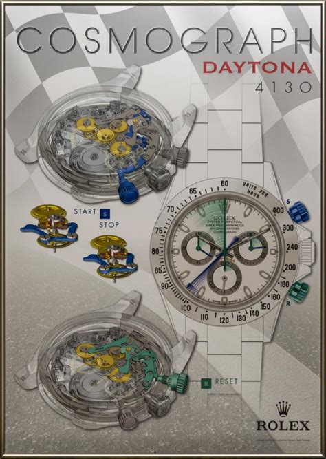 rolex daytona parts diagram|rolex daytona speed calculator.